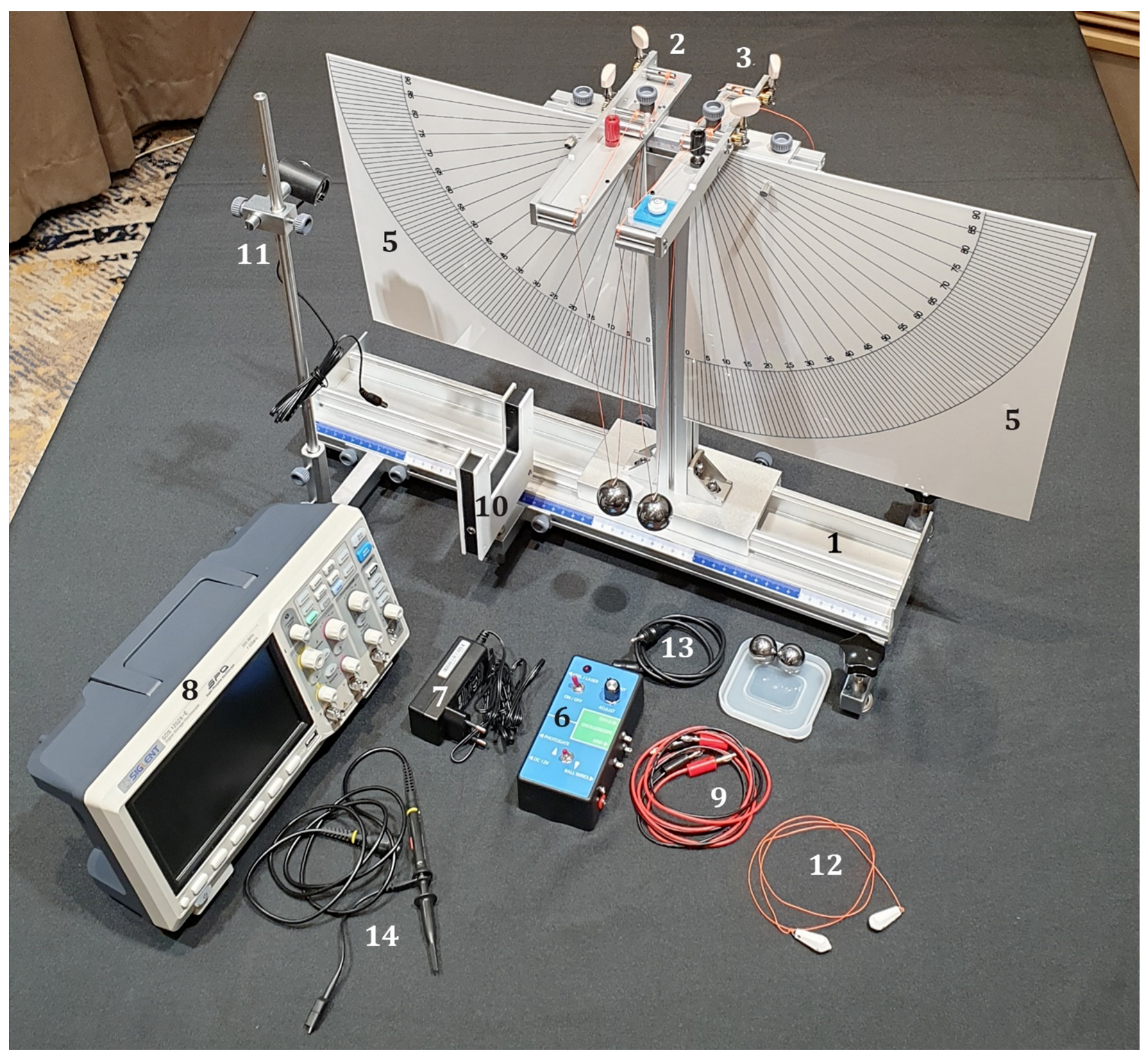 Photo of the experimental apparatus with numbered parts: base platform (1), two pendulums with hangers (2, 3), angle measuring screens (5), electric junction box (6), power adaptor (7), oscilloscope (8), connecting wires (9), photogate (10), electromagnetic ball holder on stand (11), wire with two plumb bobs (12), cables (13, 14) and two small steel balls in a box.