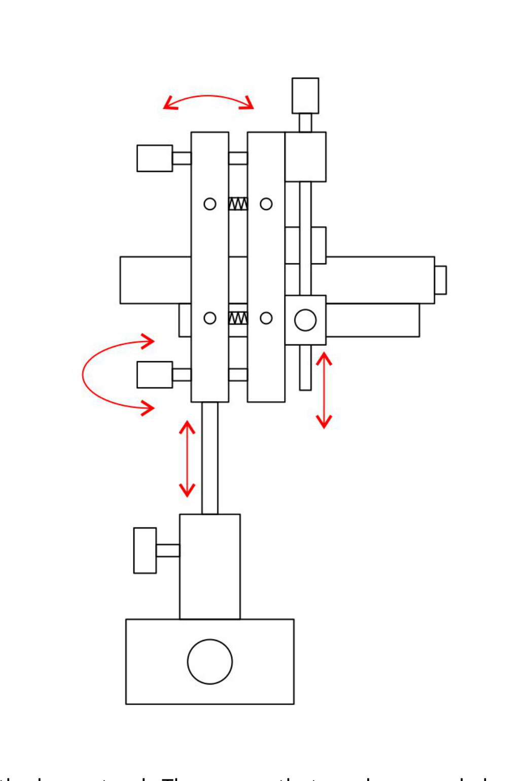 Line drawing of the laser stand seen from the side, with several adjustment screws marked with red double arrows indicating the directions of movement (rotation, tilt, vertical translation).