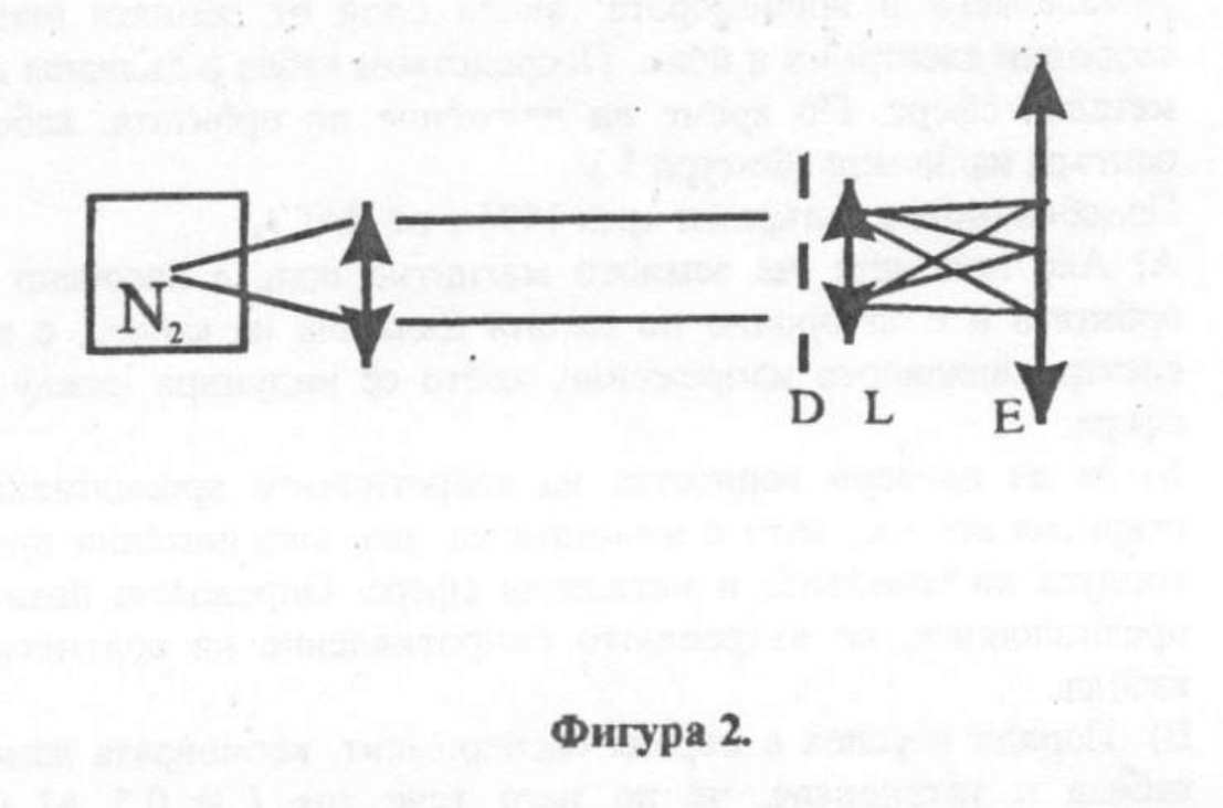 Оптична схема: източник N2, успореден сноп към решетка D, леща L и екран E с максимумите от първи порядък.