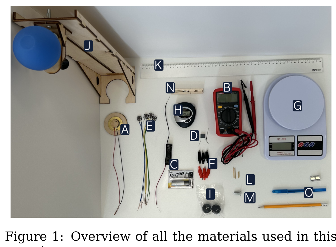 Photograph of all equipment laid out: wooden stand with a blue ball (J), ruler (K), clothes peg (N), multimeter (B), stop watch (H), battery (C), switches (E), capacitor with diode (D), crocodile clamps (F), digital scales (G), rubber balls (I), wooden sticks (L), metal screw (M), pencil and sharpener (O), and the piezo element (A) with wires.