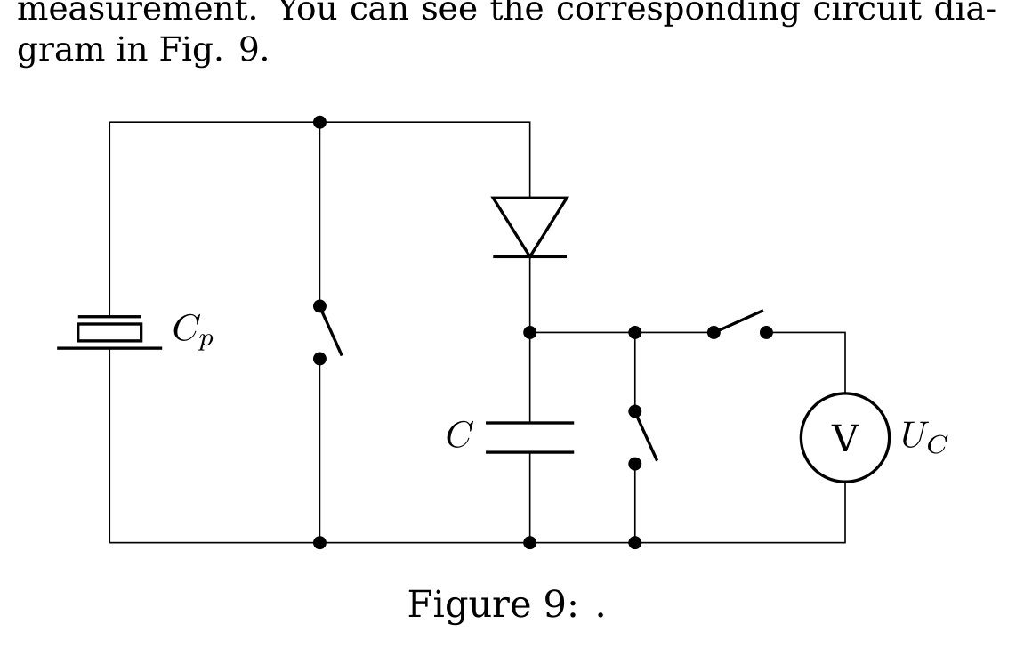 Circuit diagram: piezo capacitor C_p on the left with a switch, a diode in series into a node connecting capacitor C, a discharge switch, and a voltmeter measuring U_C.
