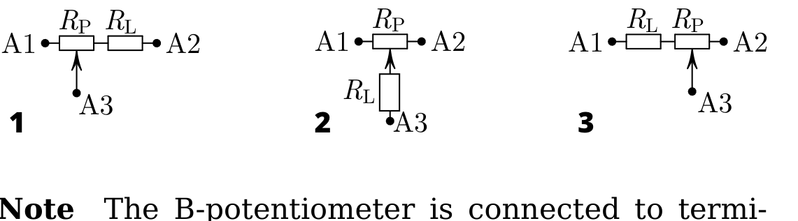 Three candidate connection schemes of terminals A1, A2, A3 with the potentiometer R_P and load resistor R_L: (1) A1–R_P–R_L–A2 with A3 tapped at the junction; (2) A1–R_P–A2 with R_L between the tap and A3; (3) A1–R_L–R_P–A2 with A3 tapped between them.