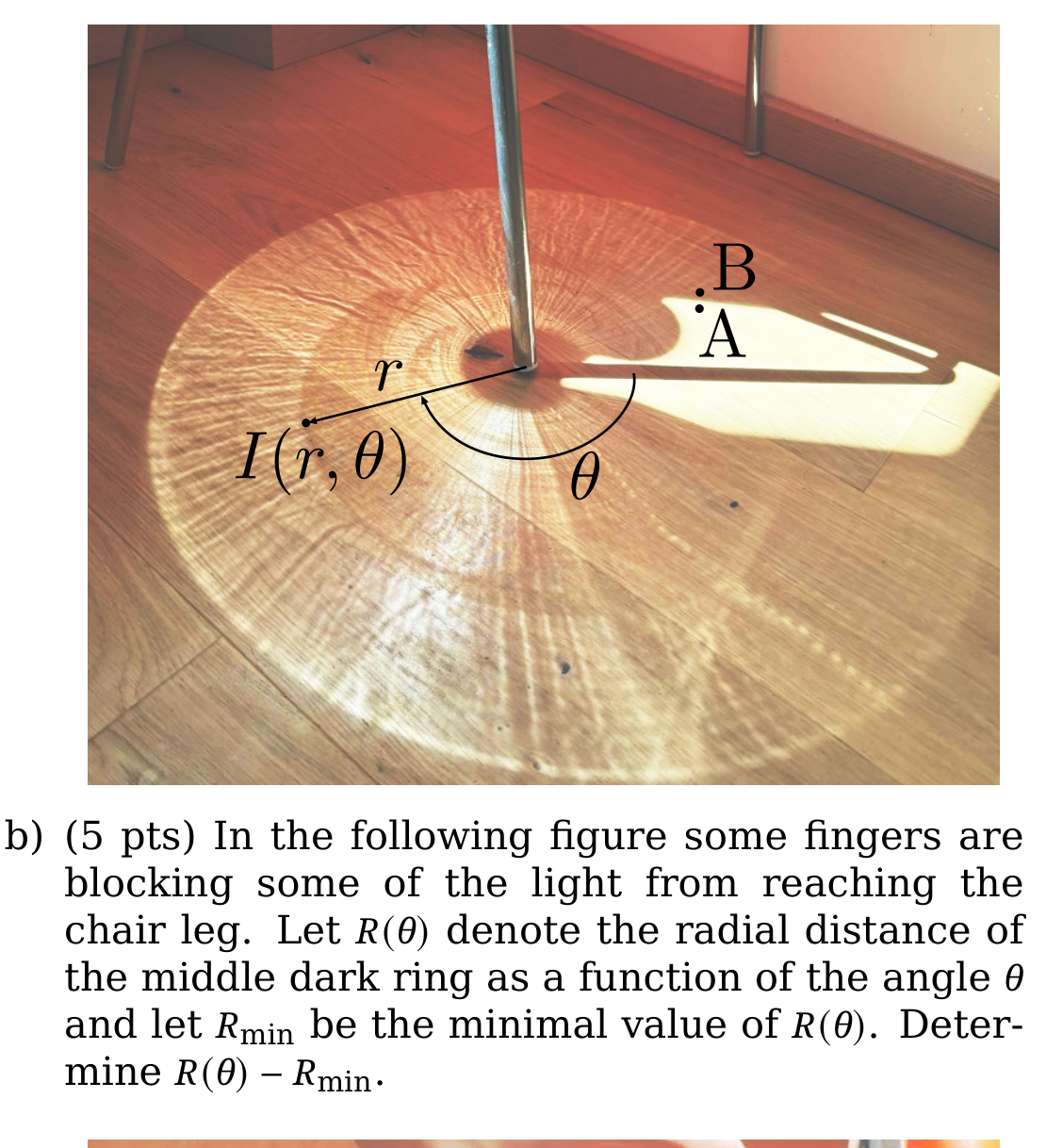 Photo of a bright circular pattern with dark rings on a wooden floor around a vertical cylindrical chair leg; labels: point B, point A, radius r from the leg, I(r,θ), and angle θ.