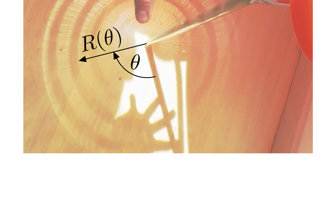 Photo of the same bright circle with fingers partially blocking the light; labels R(θ) and angle θ near the middle dark ring.