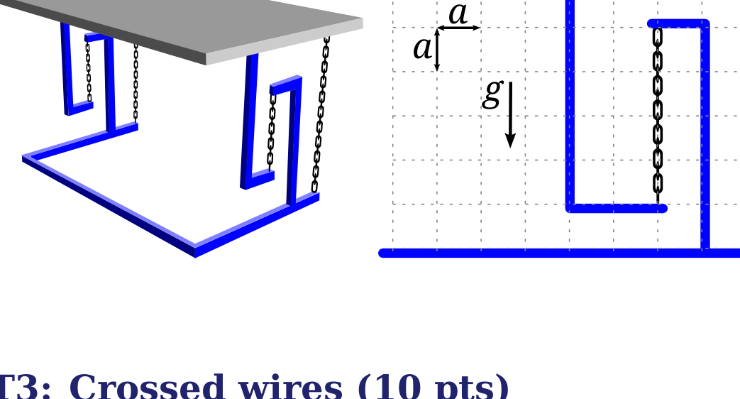 Left: 3D sketch of a grey tabletop plate on a blue metal frame hanging on chains from a blue base frame. Right: side view on a grid showing chain attachment dimensions a and a, the vector g pointing down, the fixed top frame and the hanging frame with chains.