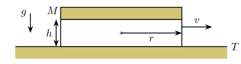 Side-view schematic of a puck over a horizontal metal plate at temperature $T$: the yellow metal disc (thickness $h$) carries mass $M$ on top and moves with velocity $v$ to the right; below it is a gap of height $h$ containing gas, the gap radius is labelled $r$, the arrow $g$ points downward, and $v$ points to the right at the level of the disc.