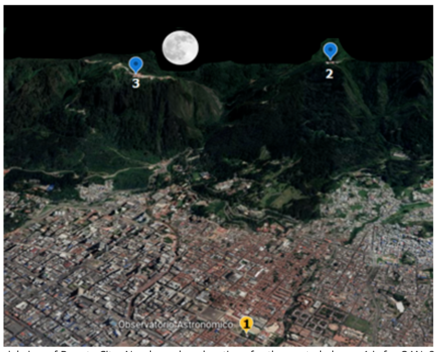Night aerial/satellite view of Bogota: the city grid in the foreground, dark green hills behind with markers 3 (Monserrate, left) and 2 (Guadalupe, right), the Moon between them in the sky, and marker 1 (Observatorio Astronomico) in the city.