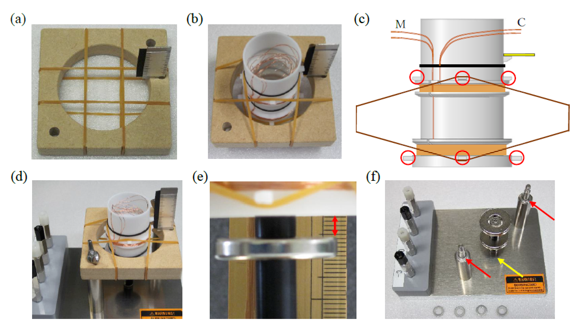 Six photos (a)-(f): support wrapped with four rubber bands in a grid pattern; oscillator inserted into the opening; schematic of the oscillator with main coil M and control coil C and eight little hooks circled in red; support refixed diagonally on the post; close-up of the 3-5 mm gap between lower magnet and oscillator; mounting base with shims, red arrows on binding-post side and a yellow arrow at the magnet post.