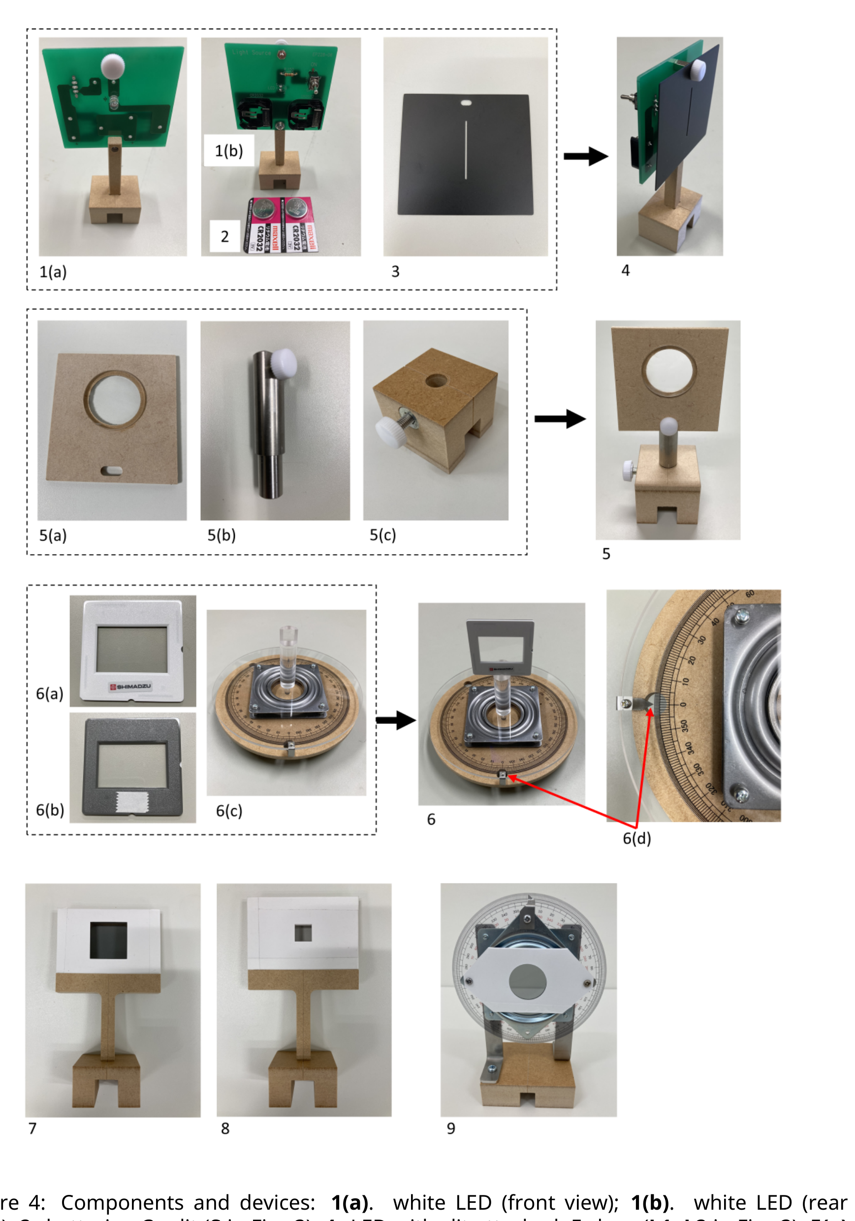 Grid of photographs of components numbered 1(a) through 9: LED module, batteries, slit, mounted lens parts, diffraction grating on rotary stage, polarizers and quartz plate holders.