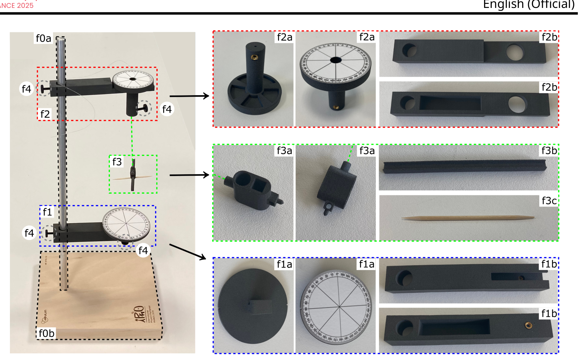 Left: assembled stand with metal post on wooden base (f0b), lower angle-marker part (f1) with screws (f4), upper part (f2) with protractor, and suspended pod (f3) hanging from a wire. Right: close-ups of parts f2a, f2b, f3a, f3b (inertia bar), f3c (toothpick), f1a and f1b from two angles each.