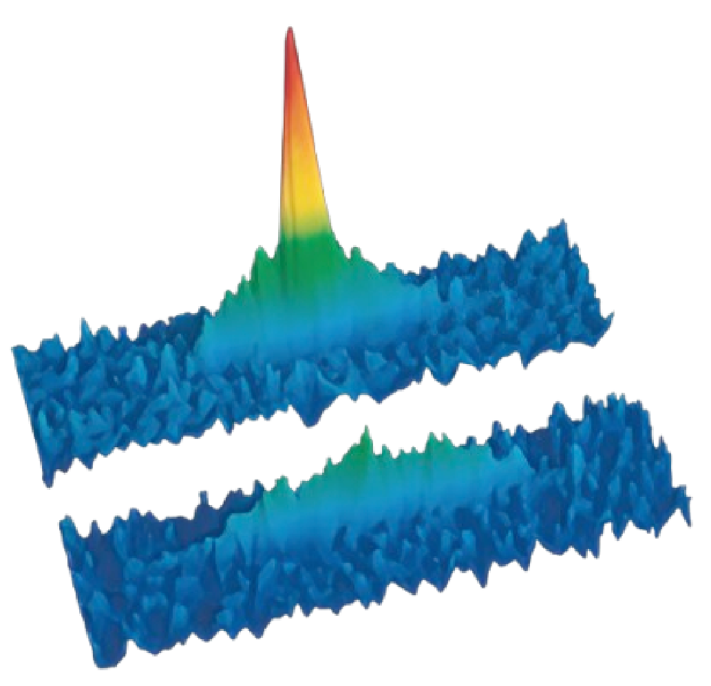 Two 3D rendered density plots: a tall narrow central peak (top, Bose-Einstein condensate of 7Li) and a broad low pedestal (bottom, fermionic 6Li cloud).