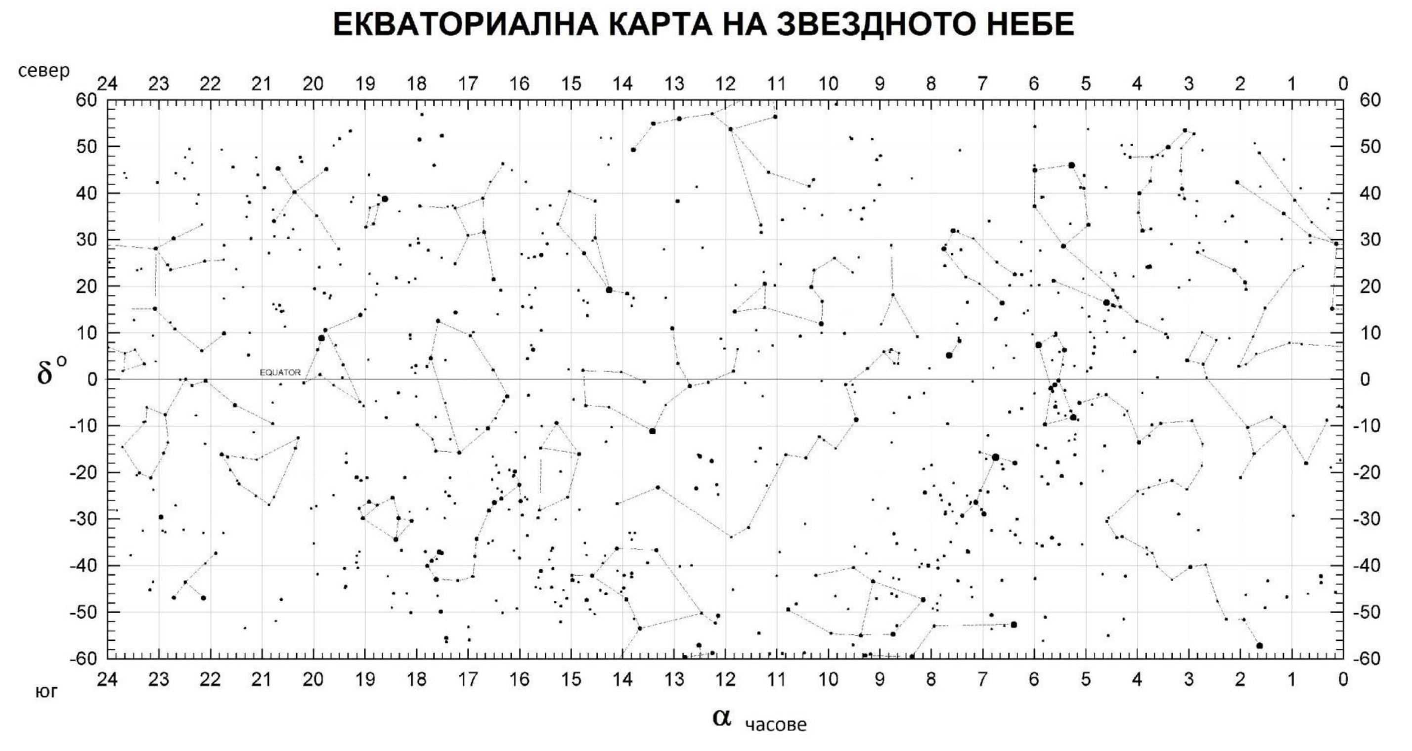 Звездна карта – към 1 задача.