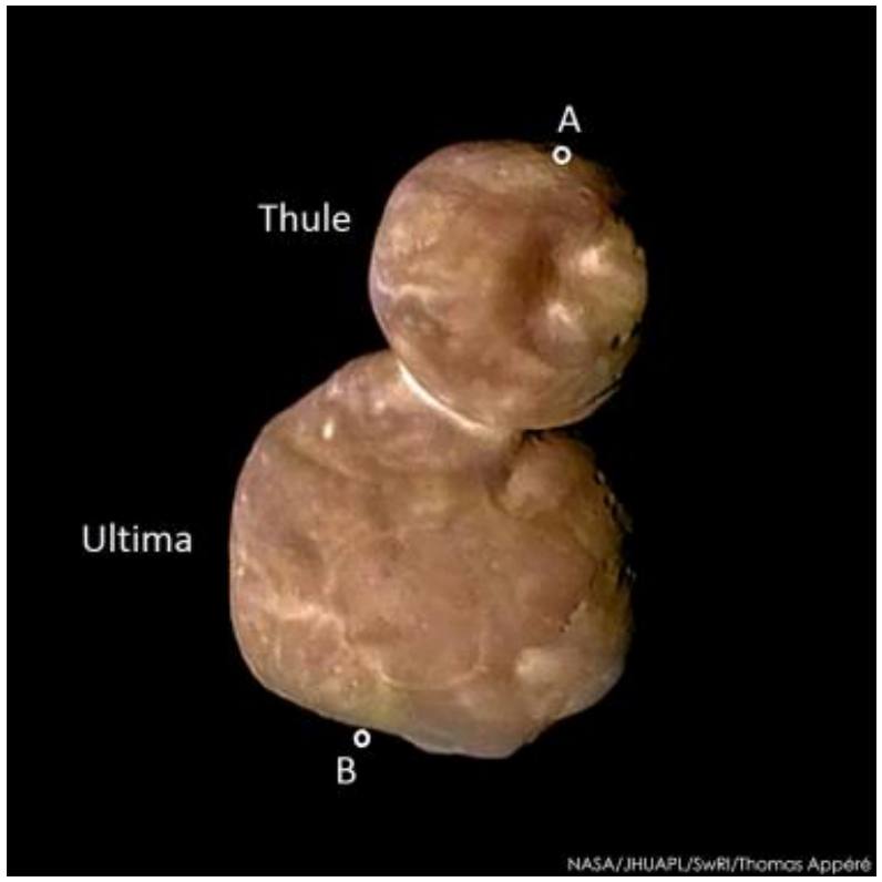 Ultima Thule (NASA/JHUAPL/SwRI/Thomas Appéré).
