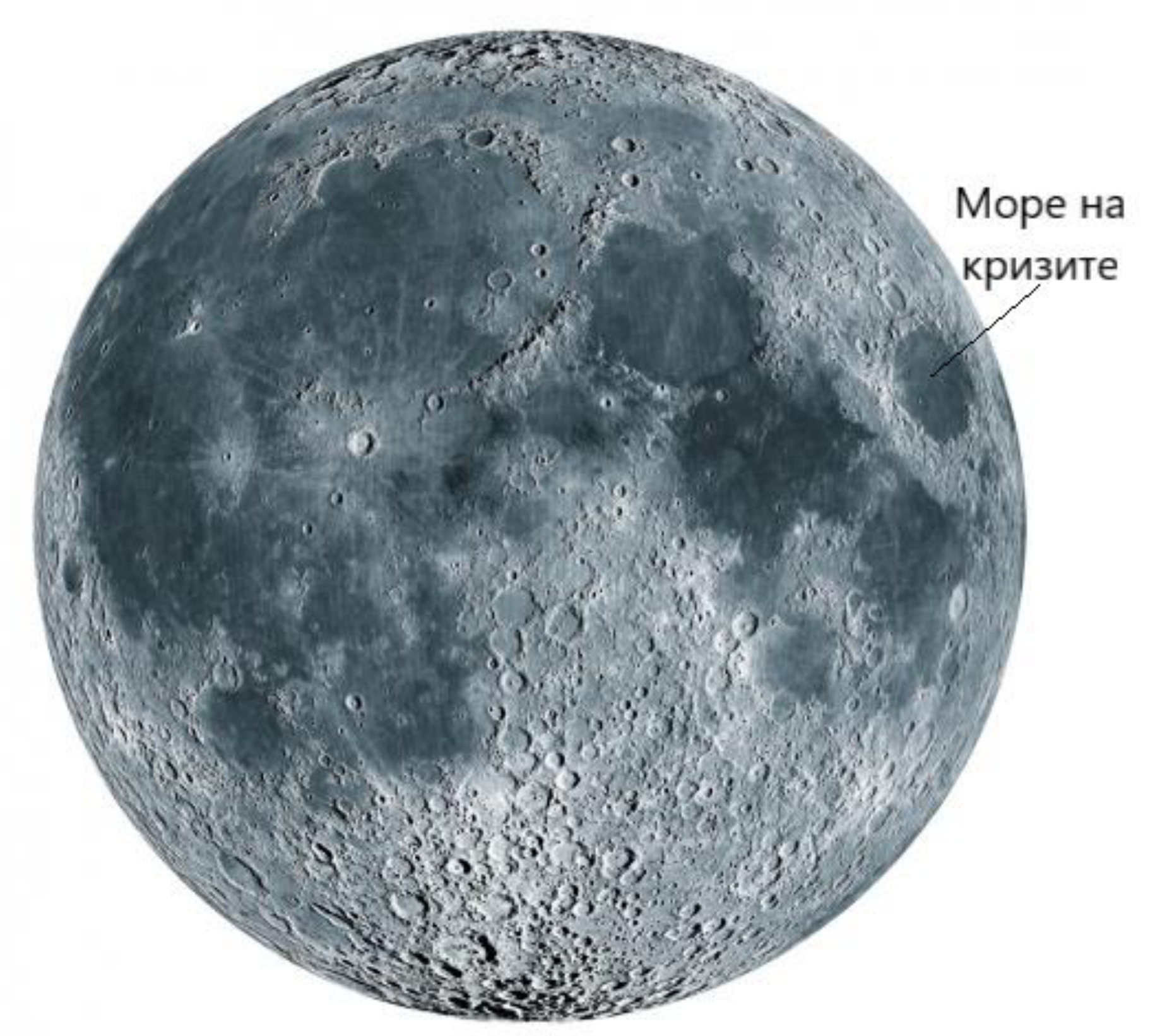 Снимка на пълната Луна със стрелка и надпис „Море на кризите“, посочваща Mare Crisium в североизточната част на диска.