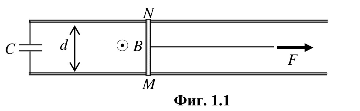 Фиг. 1.1 – поглед отгоре: пръчката MN върху релсите, кондензаторът C, разстоянието $d$, индукцията $B$ и силата $F$.