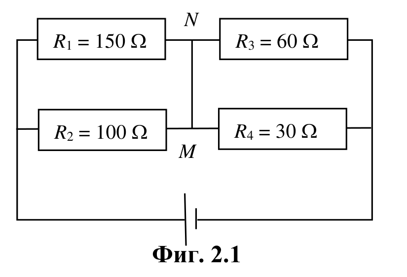 Фиг. 2.1 – мостова схема с $R_1 = 150\ \Omega$, $R_2 = 100\ \Omega$, $R_3 = 60\ \Omega$, $R_4 = 30\ \Omega$ и жичка MN.