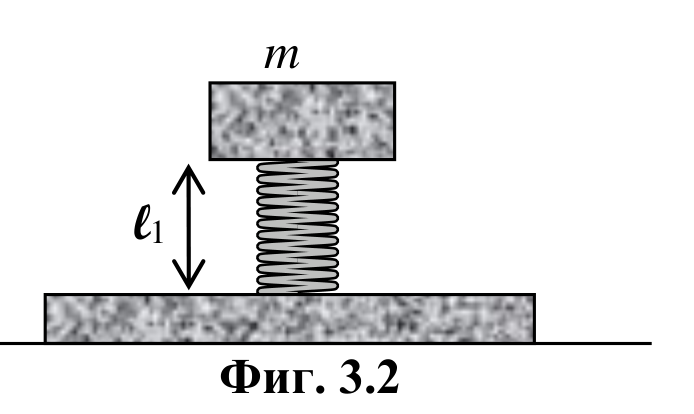 Фиг. 3.2 – пружината, свита до дължина $\ell_1$, с трупчето с маса m отгоре.