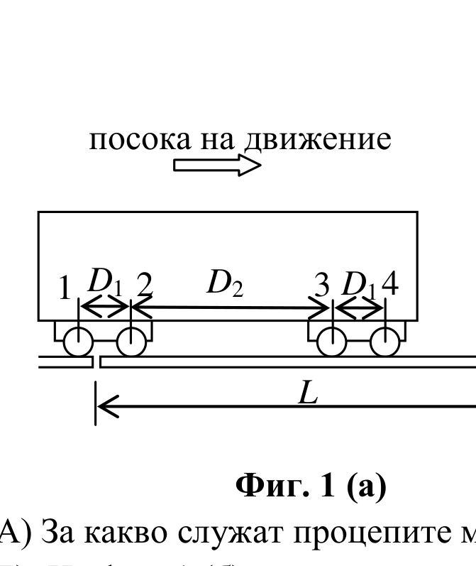 Схема на пътнически вагон, движещ се надесно (стрелка „посока на движение“); четирите оси 1, 2, 3, 4 с разстояния D1 между 1 и 2, D2 между 2 и 3, D1 между 3 и 4, и дължина L на релсите под вагона.