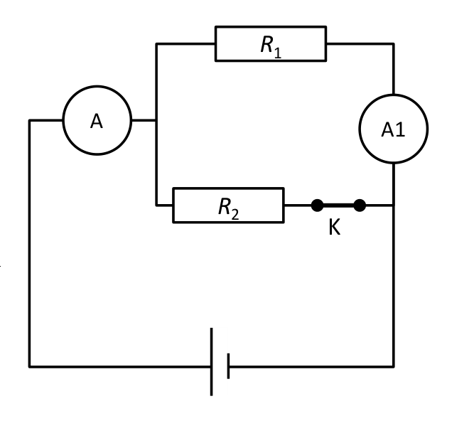 Електрическа схема: източник, амперметър A, две успоредни клона с резистори R1 и R2, ключ K последователно на R2 и амперметър A1.