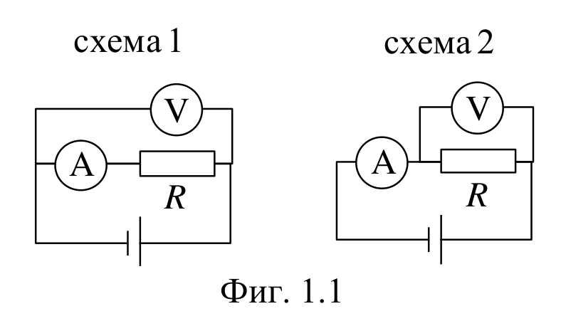 Две схеми: в схема 1 волтметърът е свързан към полюсите на източника, а амперметърът последователно с R; в схема 2 волтметърът е успоредно на R, а амперметърът е последователно на групата.