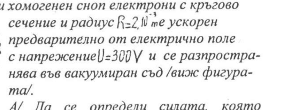 Схема на електронен сноп с кръгово сечение, движещ се по оста OO'; радиус-вектор r с единичен вектор r̂, радиус R на снопа.