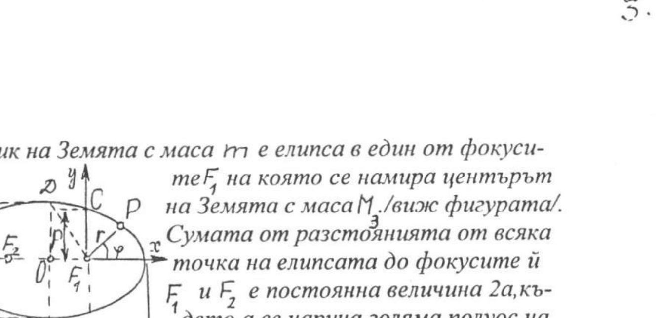 Елиптична орбита с фокуси F₁ и F₂, център C на Земята във F₁, точка P с координати r, φ, полуоси a и b, отсечка ax.