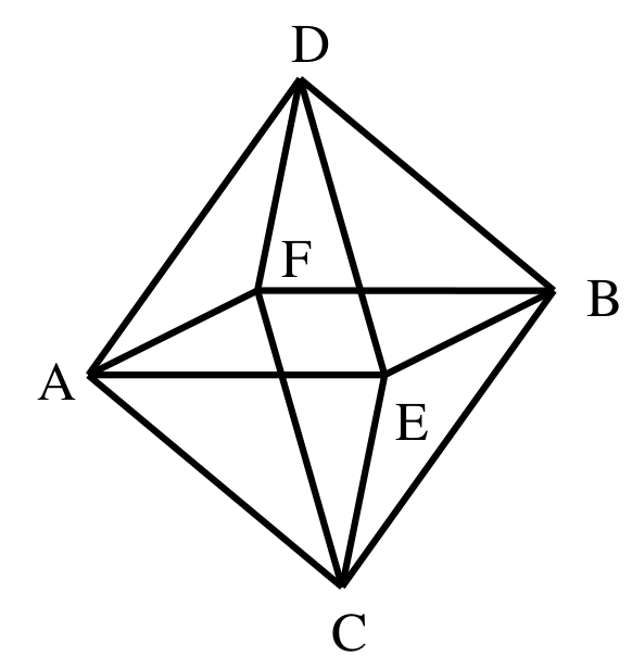 Схема на октаедър с върхове A, B, C, D, E, F; всеки от дванадесетте ръба е проводник със съпротивление R.