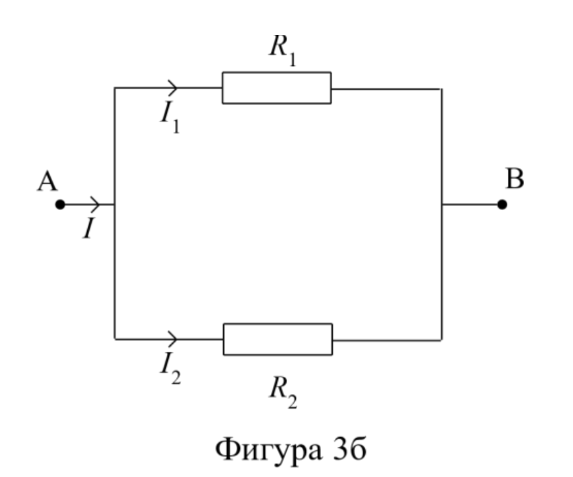 Два успоредни клона между A и B: горен с $R_1$ и ток $I_1$, долен с $R_2$ и ток $I_2$; във възела влиза ток $I$.