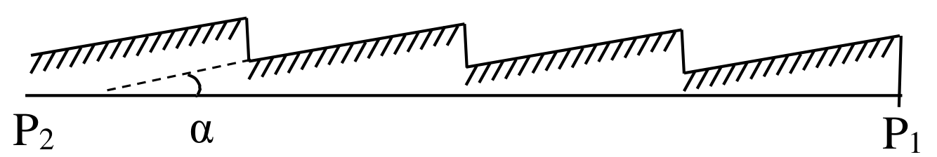 Diagram of a blazed reflection grating showing sawtooth grooves along plane P2 to P1 with the groove face tilted at angle α relative to the grating plane.